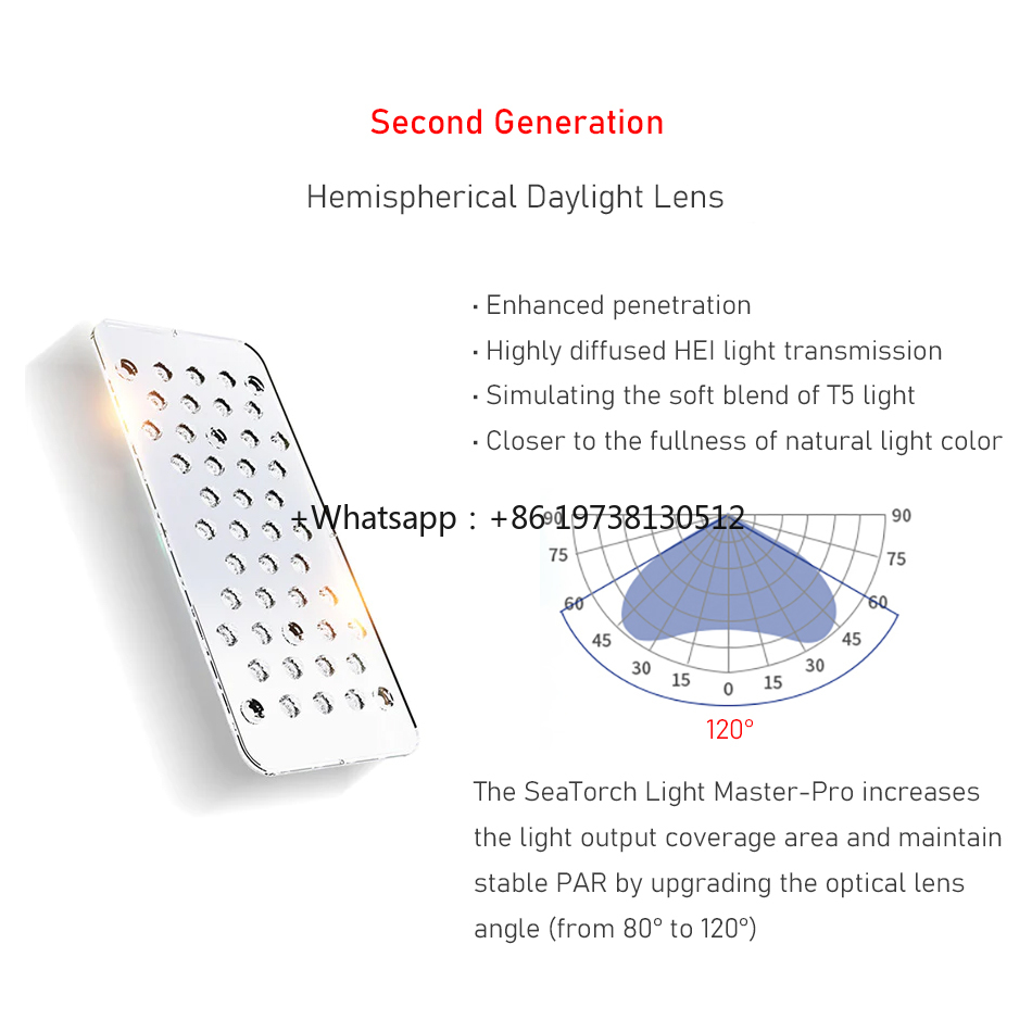 Lampu LED Terumbu Karang Laut  - Marine Aquarium App ulasan dan harga