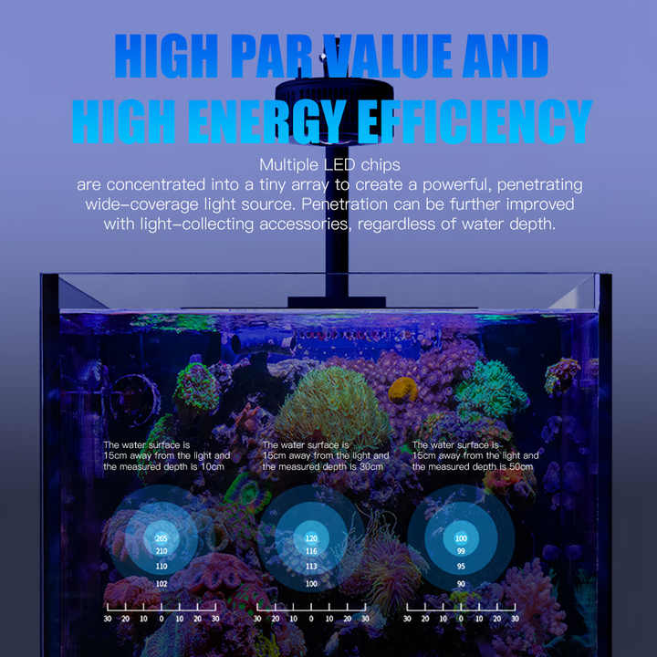 Lampu Akuarium LED Spektrum Pe - Marine Aquarium App ulasan dan harga