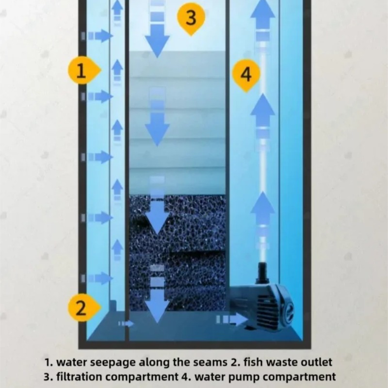 Akuarium Ikan Pintar Bersihkan - Marine Aquarium Glass Cleaner ulasan dan harga