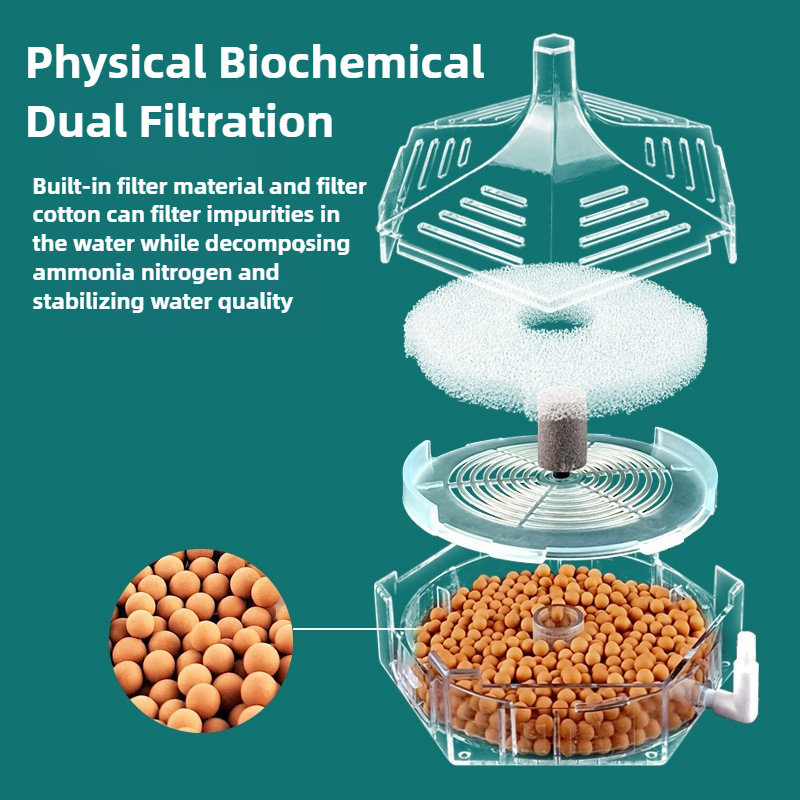 Filter Tangki Ikan Akuarium Ti - Marine Aquarium Bacteria ulasan dan harga